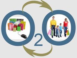 盲目迎合資本，送藥O2O脫節(jié)剛需 信息服務(wù)缺失下的行業(yè)困境